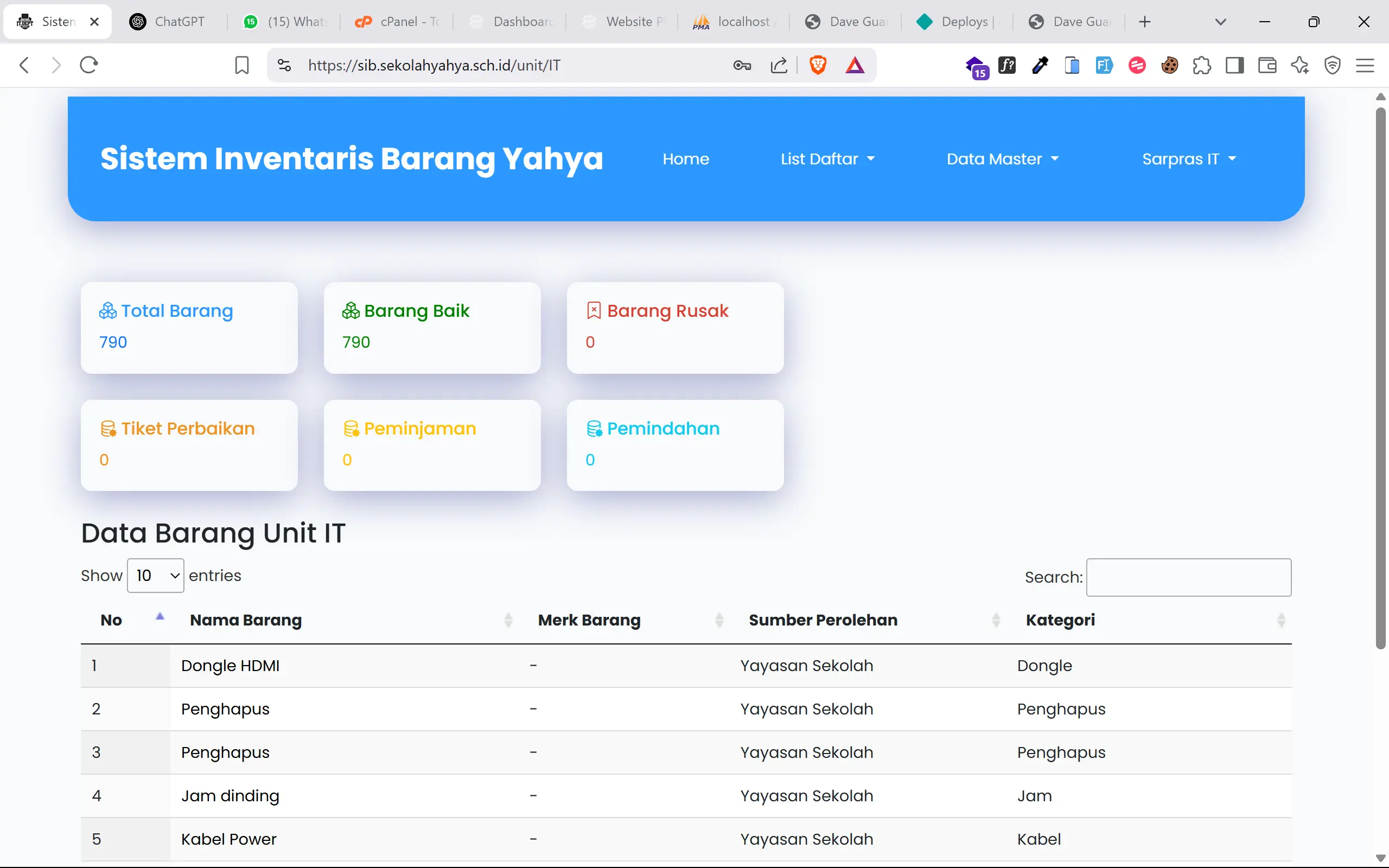 Sistem Inventarisasi Asset